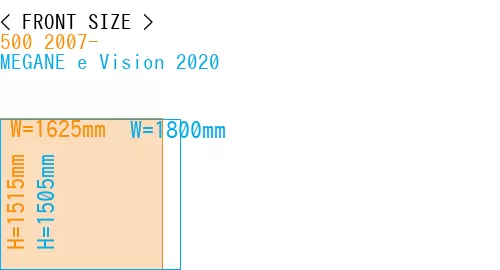 #500 2007- + MEGANE e Vision 2020
